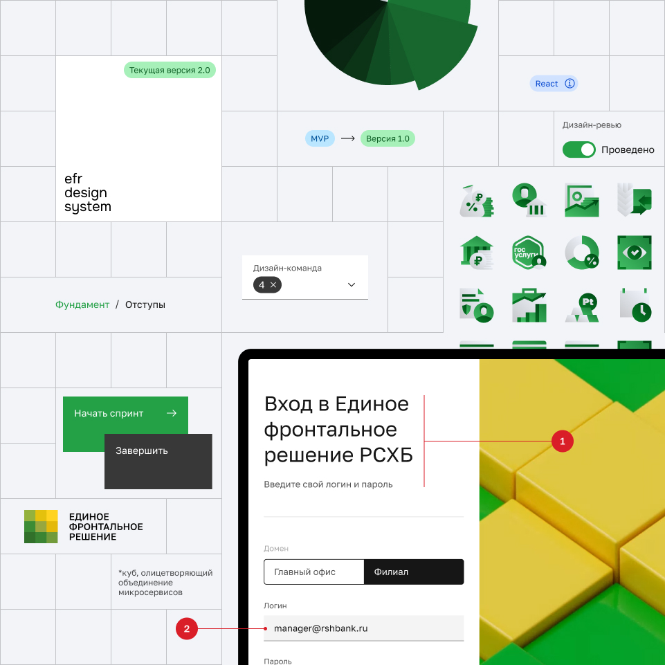 Единое фронтальное решение