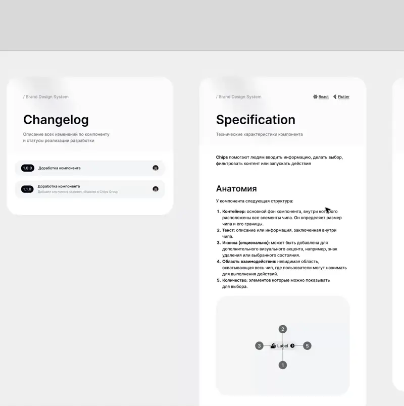 Оформление документации для компонентов